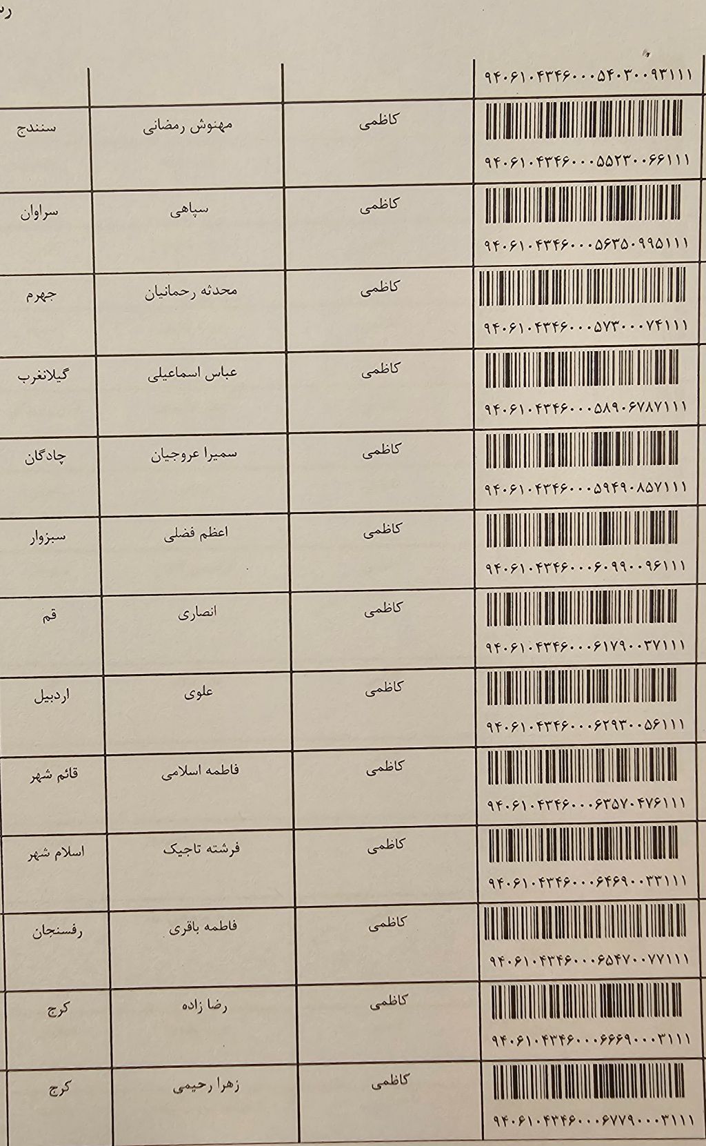 ۱۴۰۴/۱۲/۱۰